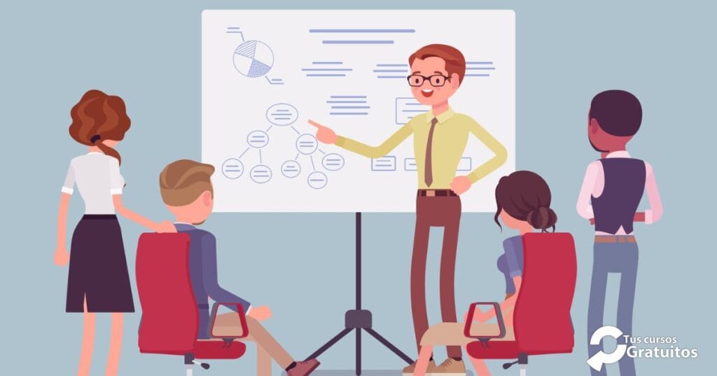 ADGG085PO - Gestor de proyectos