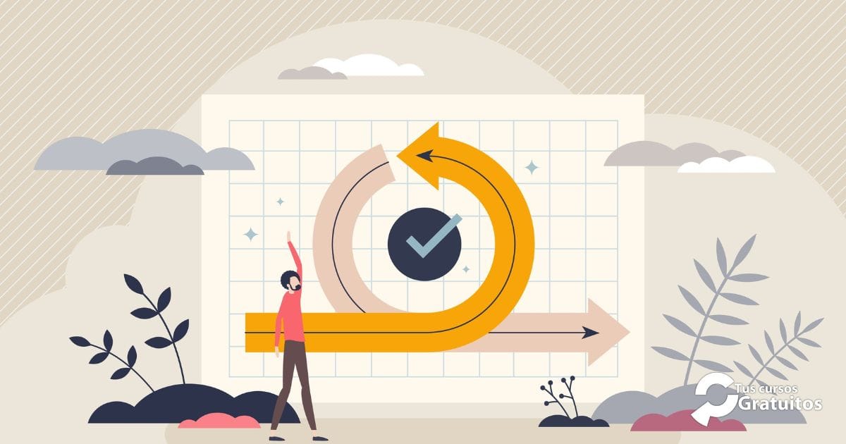 Ipartek – 251129 – Gestión ágil de proyectos con scrum