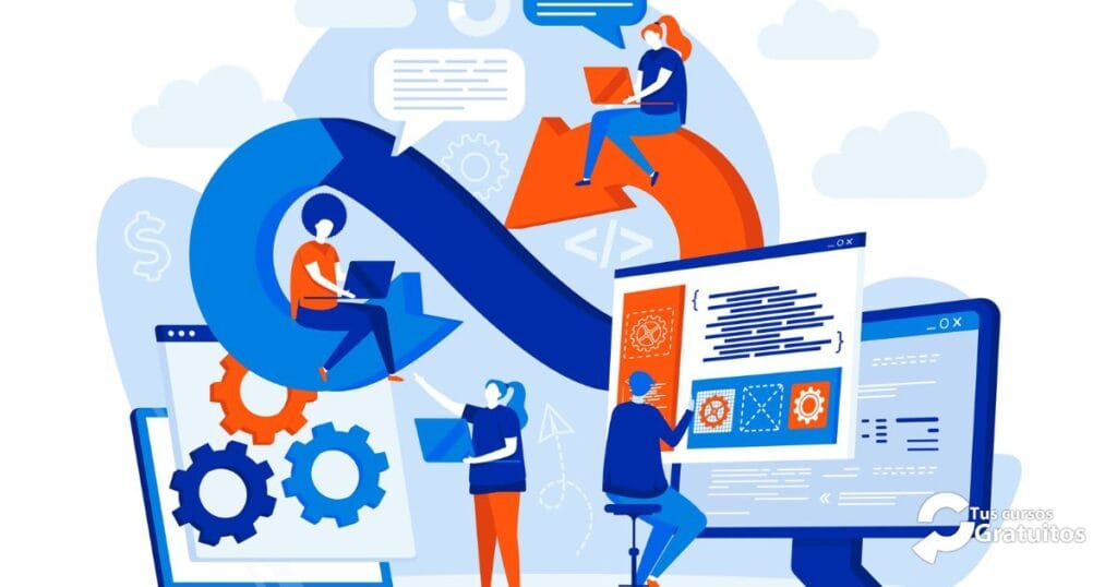 ADGD35 - Desarrollo de equipos. Técnicas y herramientas