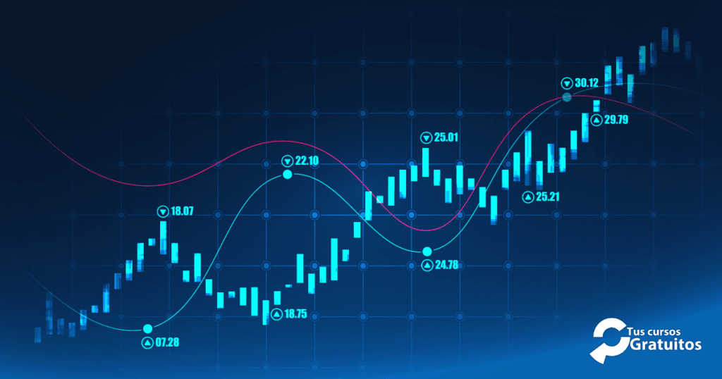 ADGN142PO - Mercado De Divisas. Introduccion Al Comercio Internacional