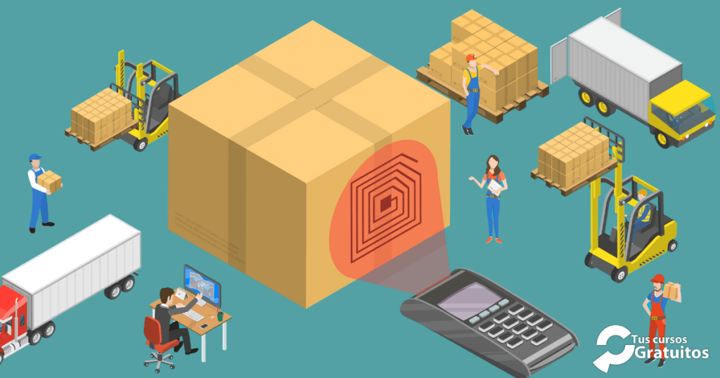 COML002PO Trazabilidad y Codificación