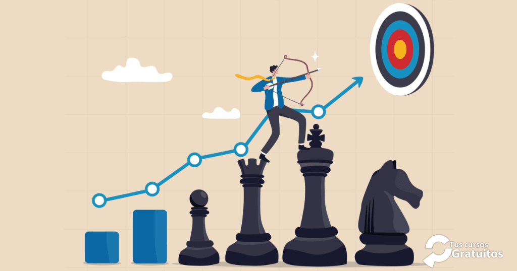 COMM032PO - Gestión Del Marketing Y La Fuerza De Ventas En La Dirección Estratégica De La Empresa
