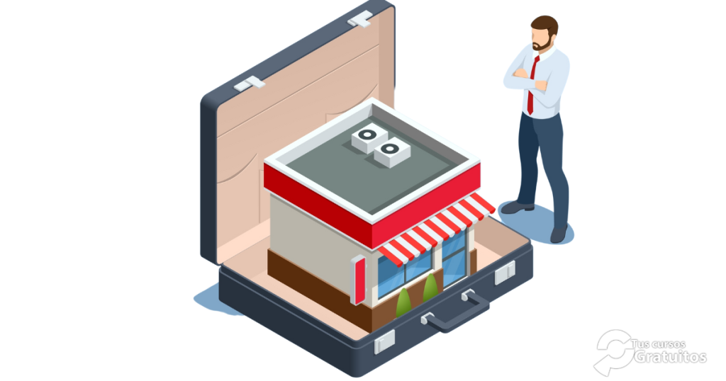 COMT111PO - Gestión De Tiendas