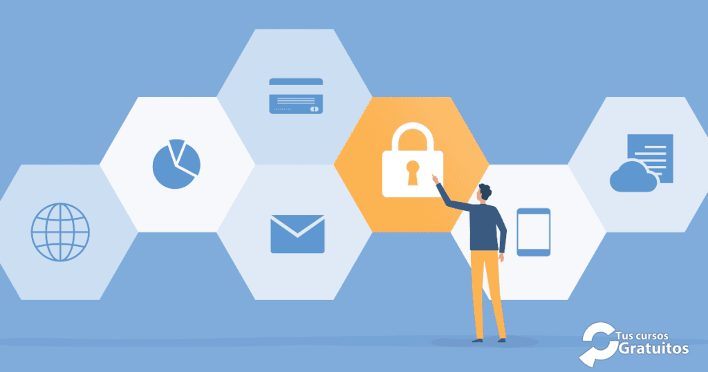 CTRG0012 - Curso Básico De Protección De Datos