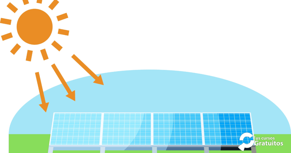 ENAE007PO - Energia Solar Termica ll