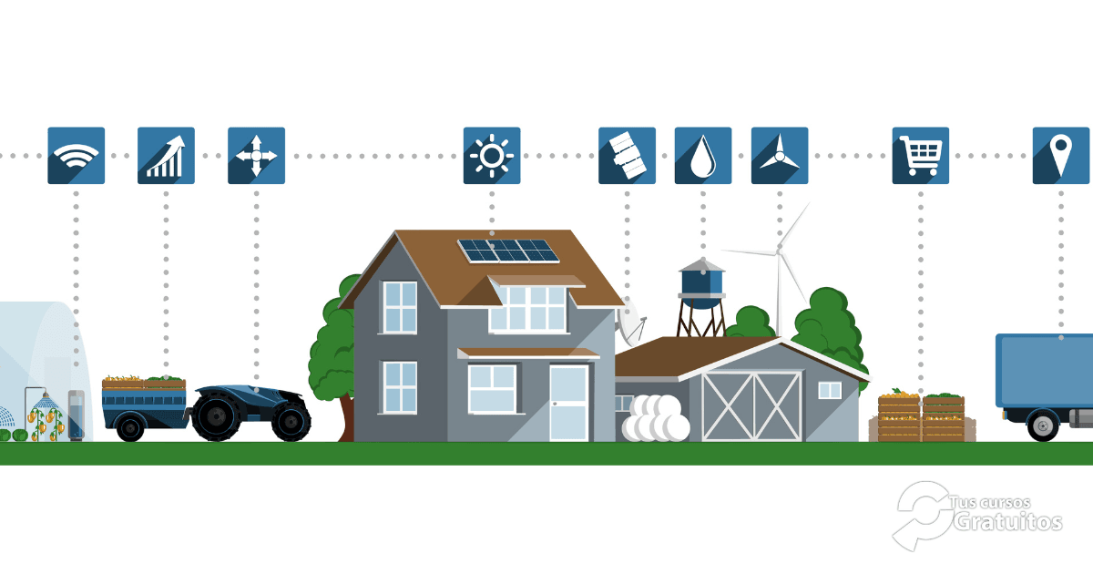 AFC- 243423 – Energías Renovables En El Sector Agrario