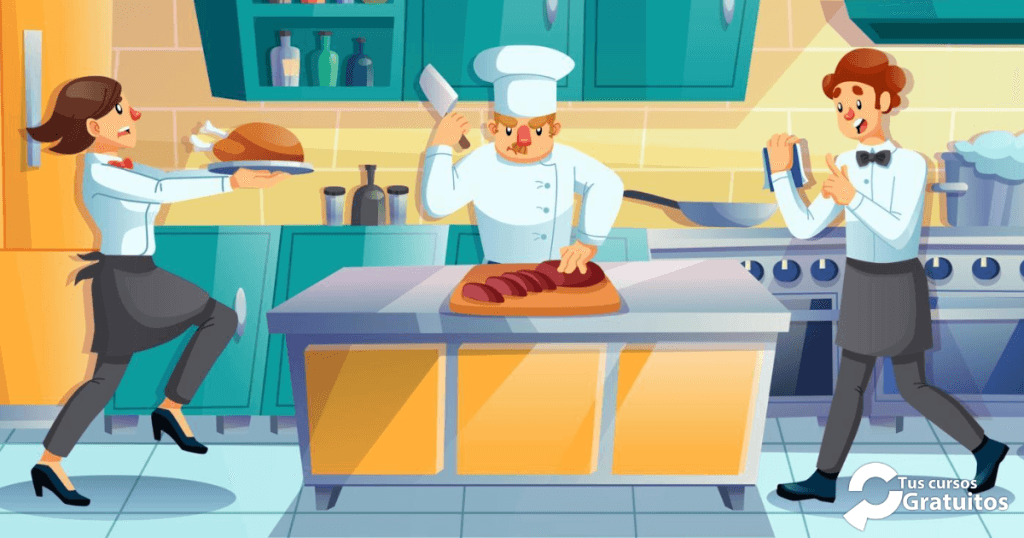HOTR0025 Supervisión De Tareas De Cocina De La Restauración Organizada
