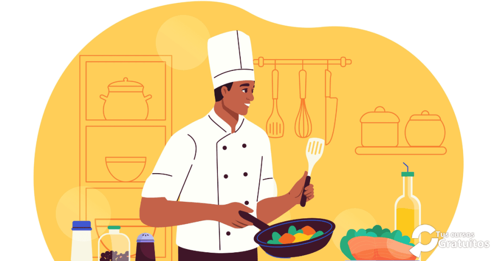 HOTR0035 Habilidades Y Competencias En La Dirección De Cocina