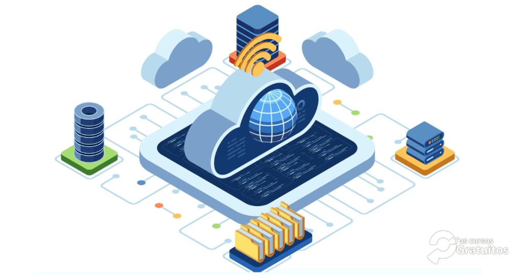 IFCM002PO - Cloud Computing