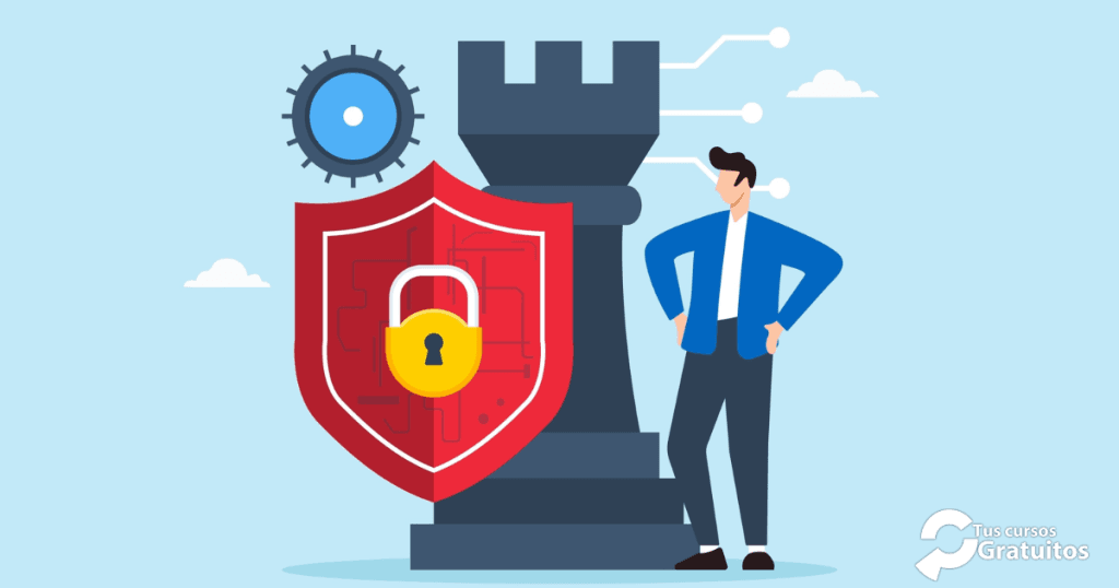 IFCT104 - Ciberseguridad Para Microempresas