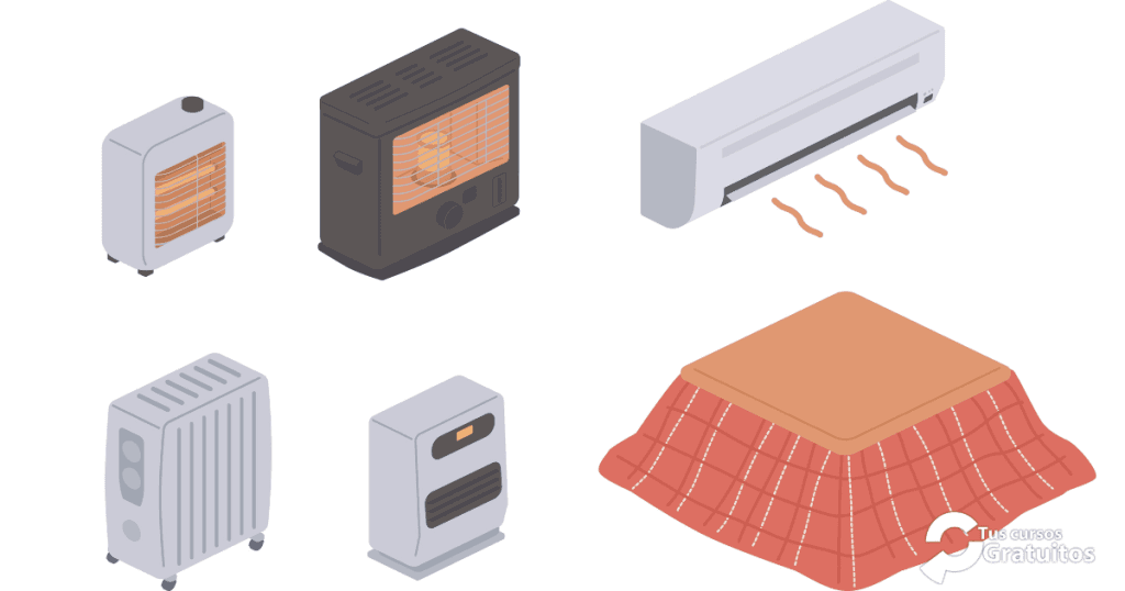 IMAR002PO - Instalaciones De Calefacción Climatización Y Acs