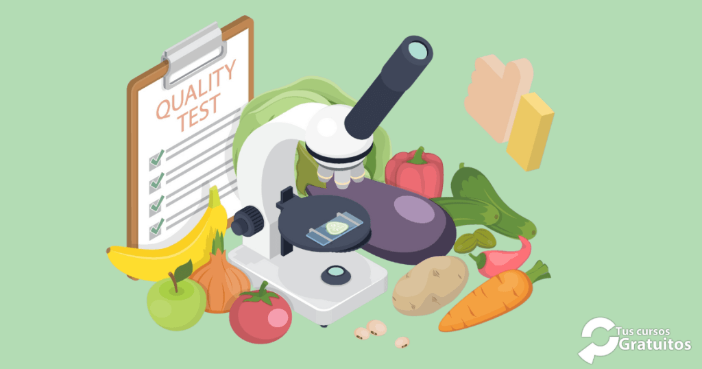 INAD035PO Normativa De Calidad Alimentaria Brc: Última Versión