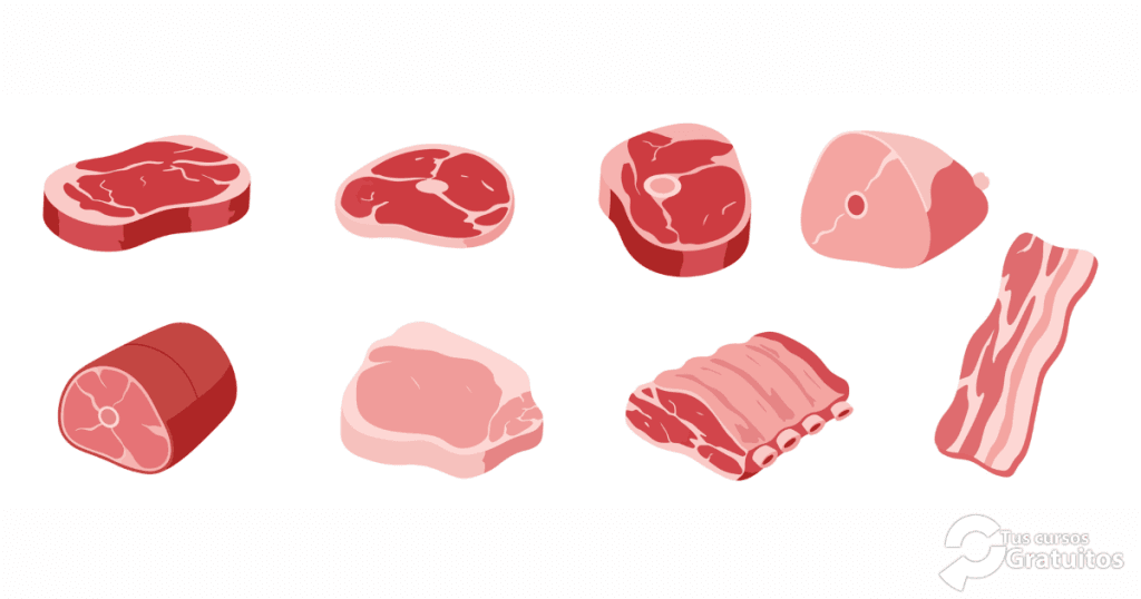 INAI002PO Despiece de Porcino