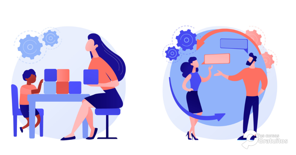 SANT0091 - Habilidades Sociales En El Entorno Sanitario