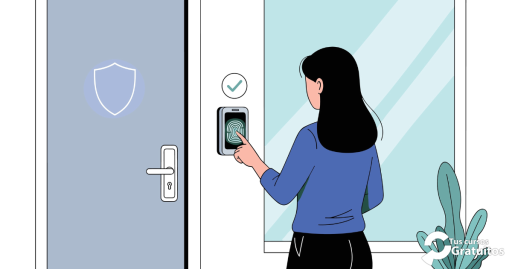 SEAD0004 Control De Accesos