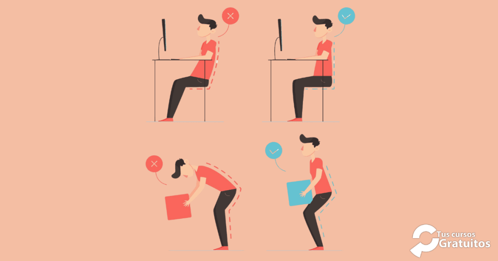 SEAD10 - Ergonomia Postural Y Del Esfuerzo.
