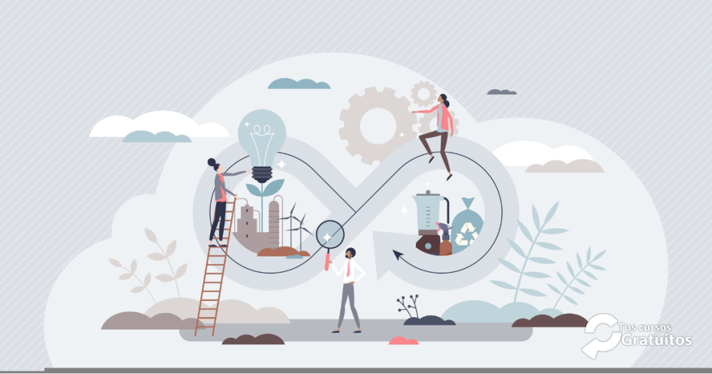 SEAG031PO - Sistema De Gestión Medioambiental En La Industria