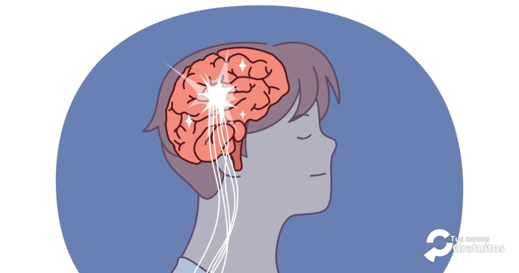 SSCE004PO - Altas Capacidades