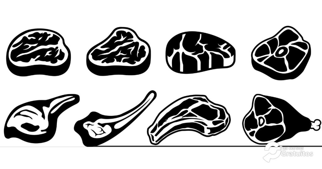 Elaboración de Piezas Cárnicas Objetivos