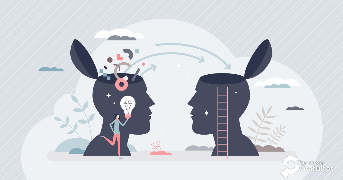 AFC – 254080 – Formación De Formadores