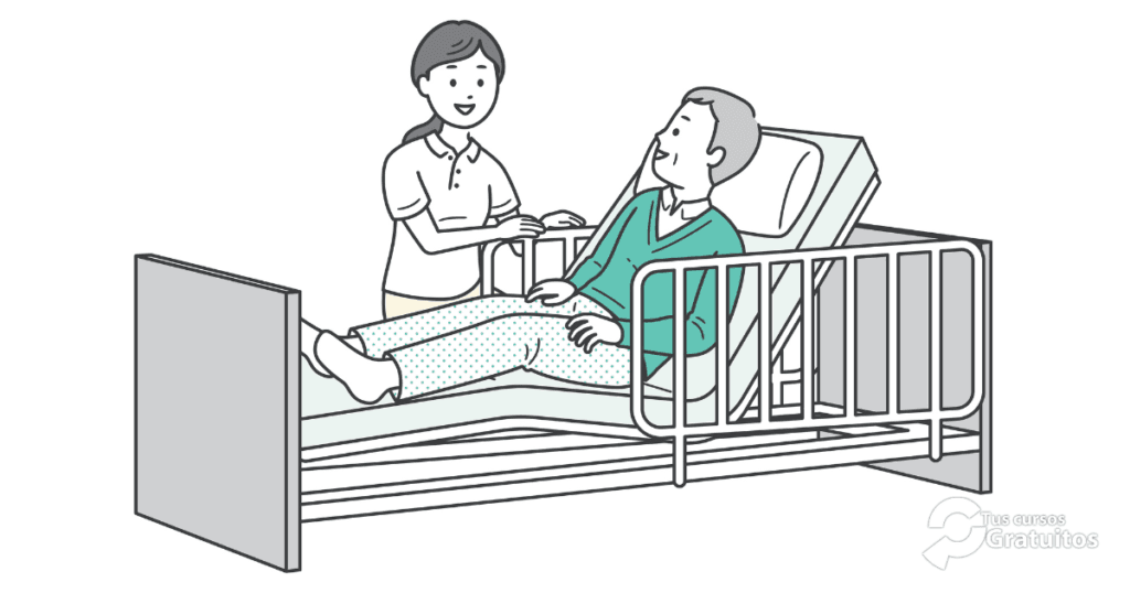 SSCG0035 - Técnicas y cuidados auxiliares en geriatría