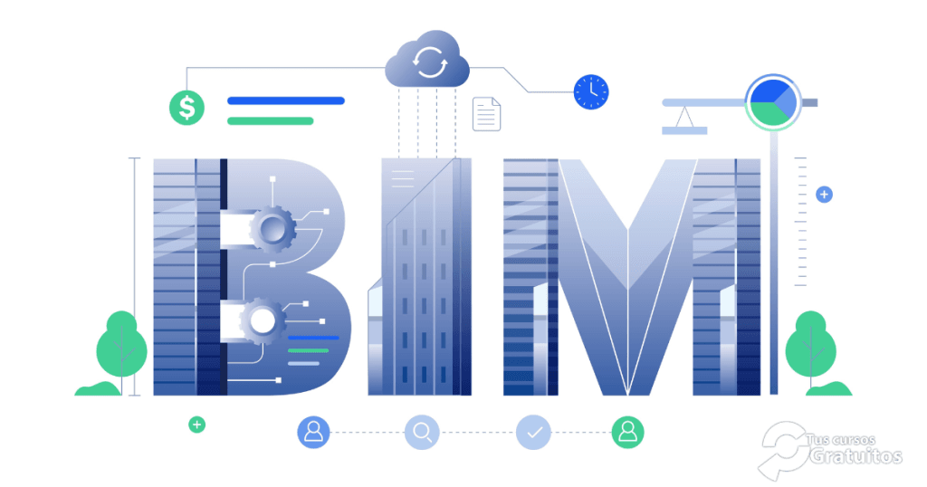 EOCO073PO - Modelado Y Gestion De Instalaciones Bim Con Revit Mep