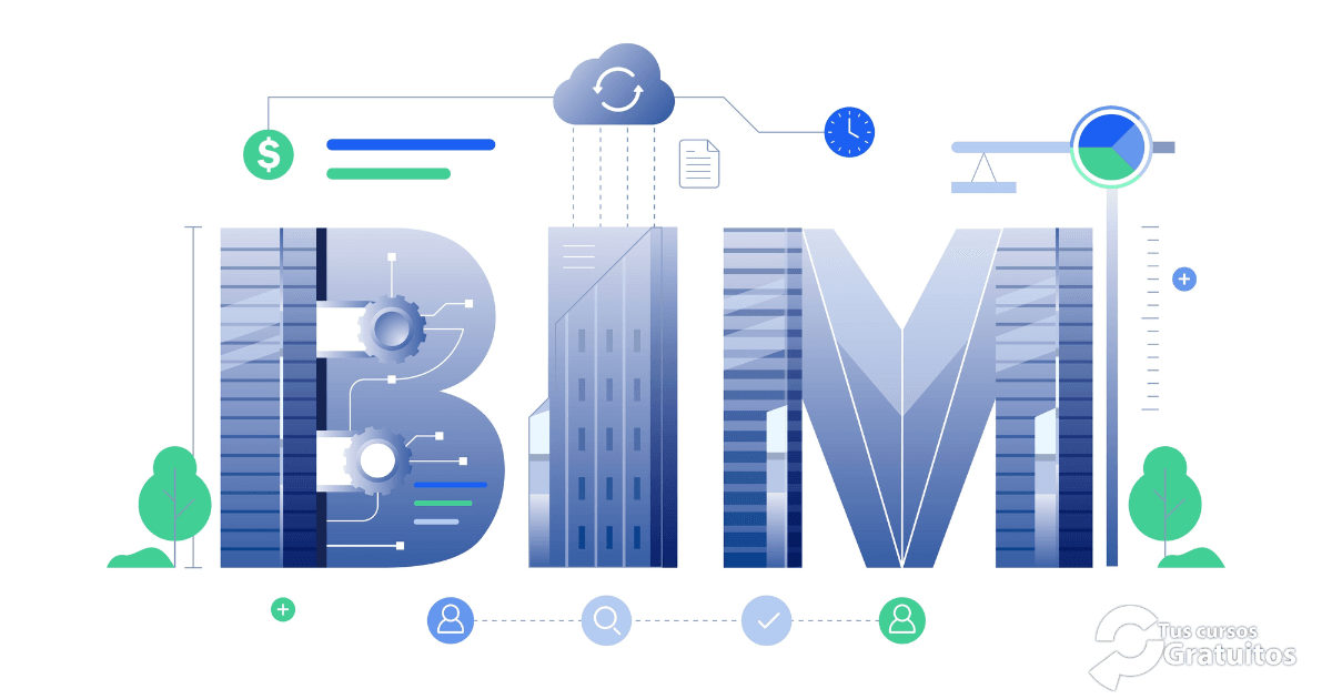 Exserctec – 250393 – Modelado Y Gestion De Instalaciones Bim Con Revit Mep