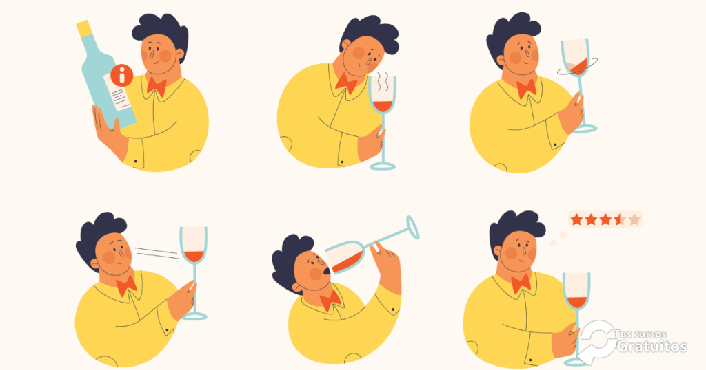 HOTR001PO - Análisis Sensorial de Vinos