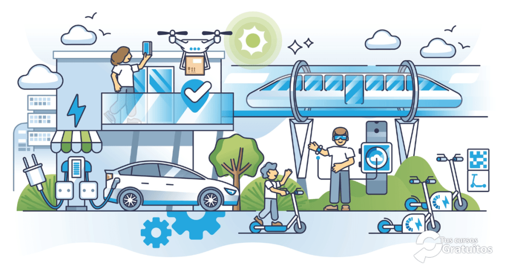 TMVI0022 - Tecnologías asociadas al transporte de viajeros