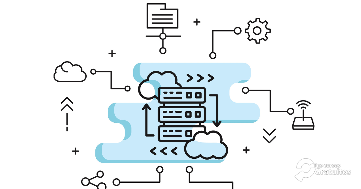 Defoin – 241258 – Sistemas Seguros de Acceso y Transmisión de Datos