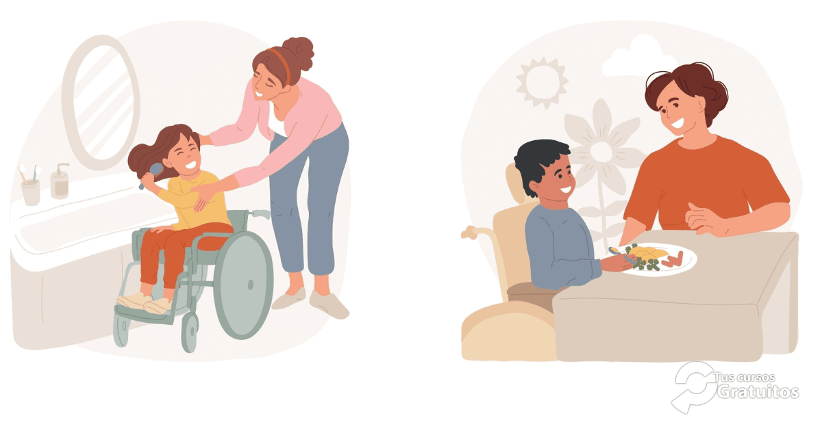 SCF – 240440 – Autonomía e higiene personal en el aseo del alumno con necesidades educativas especiales