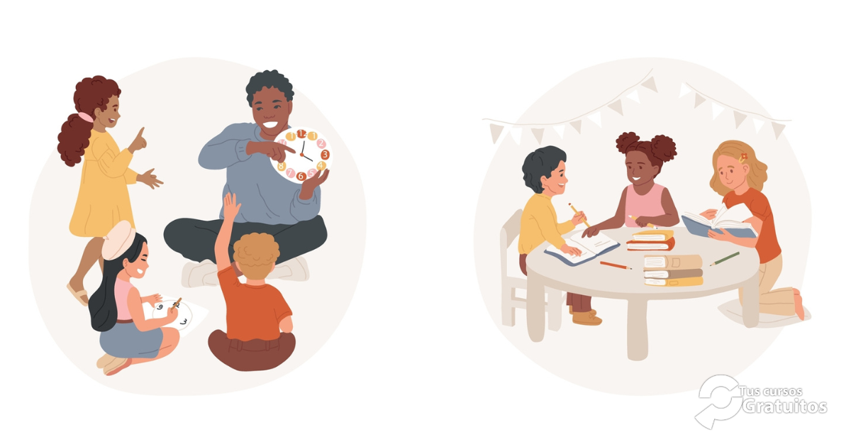 SCF – 240445 – Planificación, organización, gestión y evaluación de proyectos educativos de tiempo libre infantil y juvenil