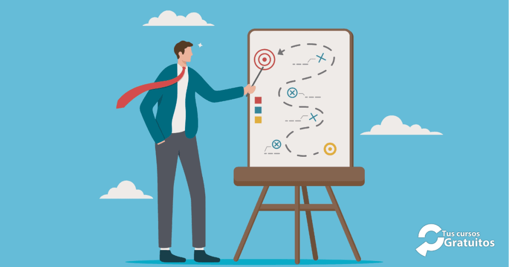 ADGD177PO - Liderazgo estratégico