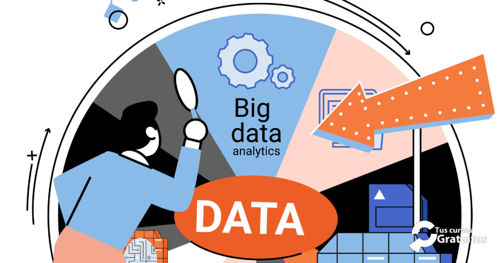 IFCT0138 - Introducción al Big Data e Inteligencia Artificial | tus cursos gratuitos